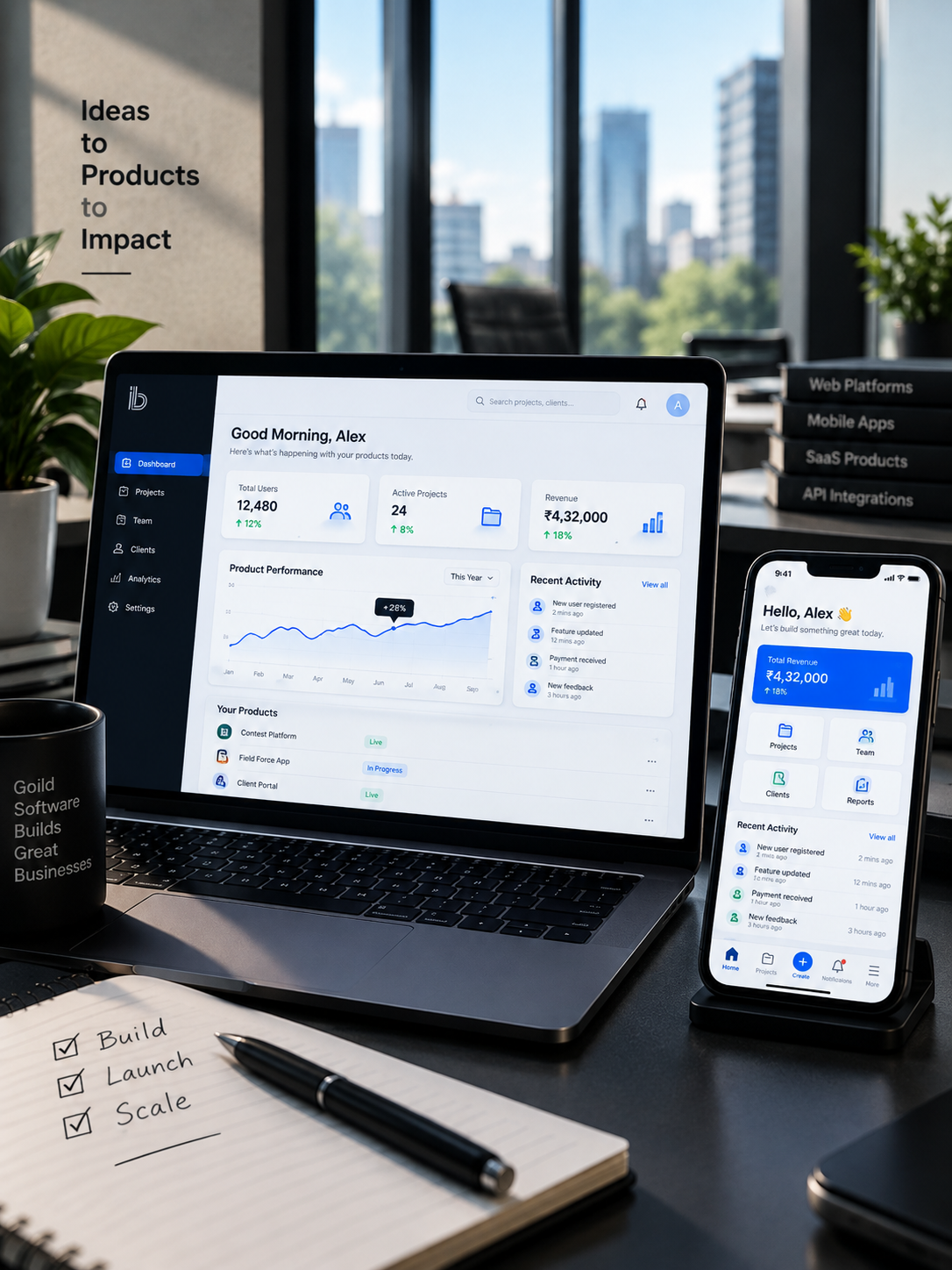 Custom software platform developed by IBT